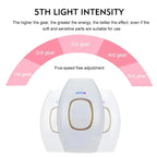 Hair Laser Depilator Electric Painless Depilator Home IPL Pulses Hair Removal Handset Women Men Painless Razor Tool