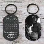 Father's Day Custom Photo Keychain Commemorative The Day You Became My Daddy Stainless Steel Keyring Personalized Gift For Daddy