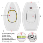 Hair Laser Depilator Electric Painless Depilator Home IPL Pulses Hair Removal Handset Women Men Painless Razor Tool